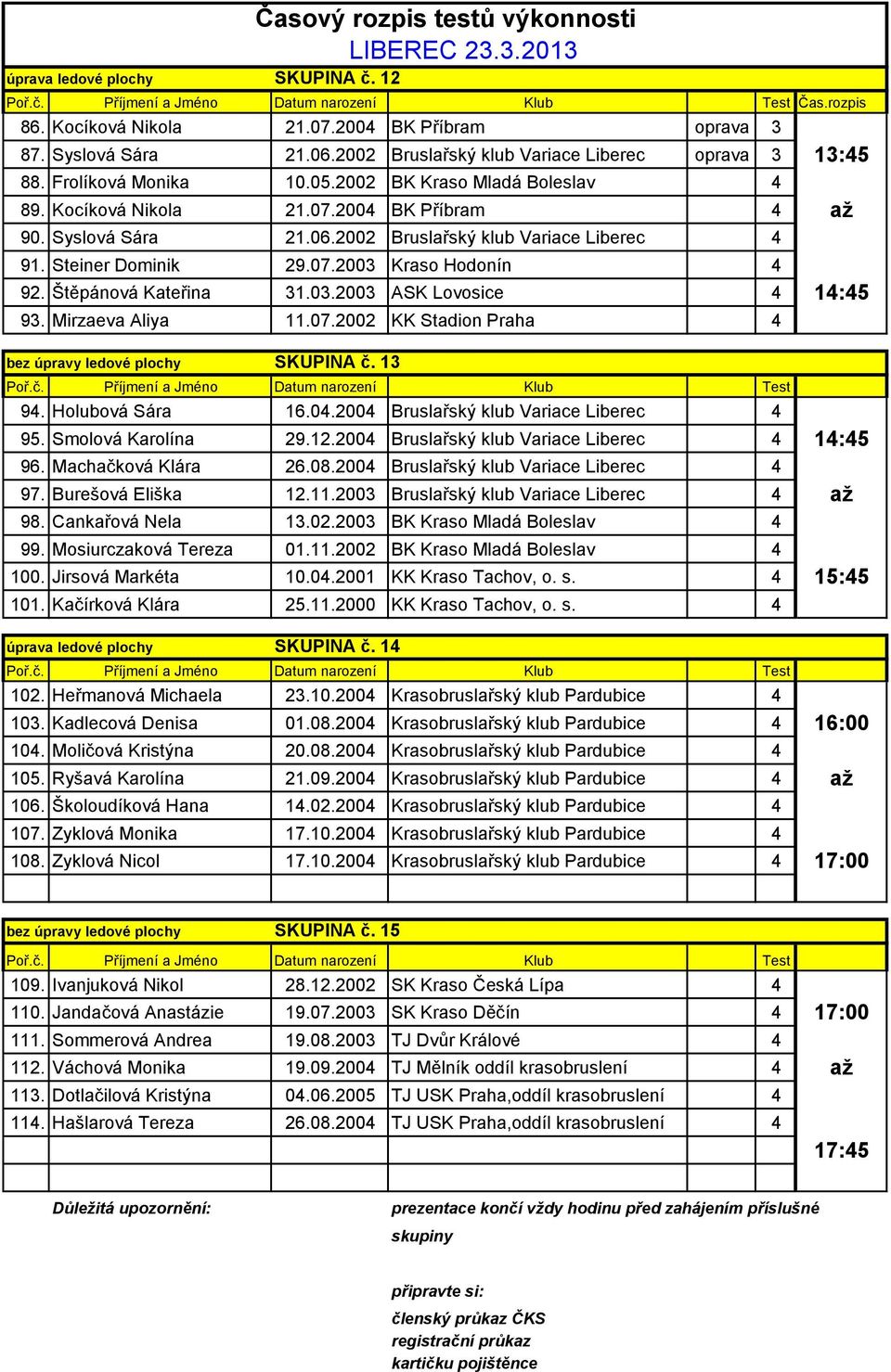 Štěpánová Kateřina 31.03.2003 ASK Lovosice 4 14:45 93. Mirzaeva Aliya 11.07.2002 KK Stadion Praha 4 bez úpravy ledové plochy SKUPINA č. 13 94. Holubová Sára 16.04.