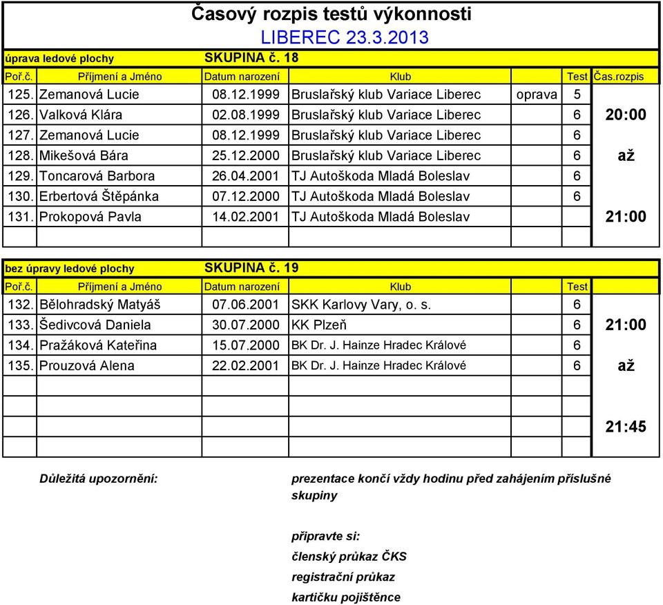 Erbertová Štěpánka 07.12.2000 TJ Autoškoda Mladá Boleslav 6 131. Prokopová Pavla 14.02.2001 TJ Autoškoda Mladá Boleslav 21:00 bez úpravy ledové plochy SKUPINA č. 19 132. Bělohradský Matyáš 07.06.