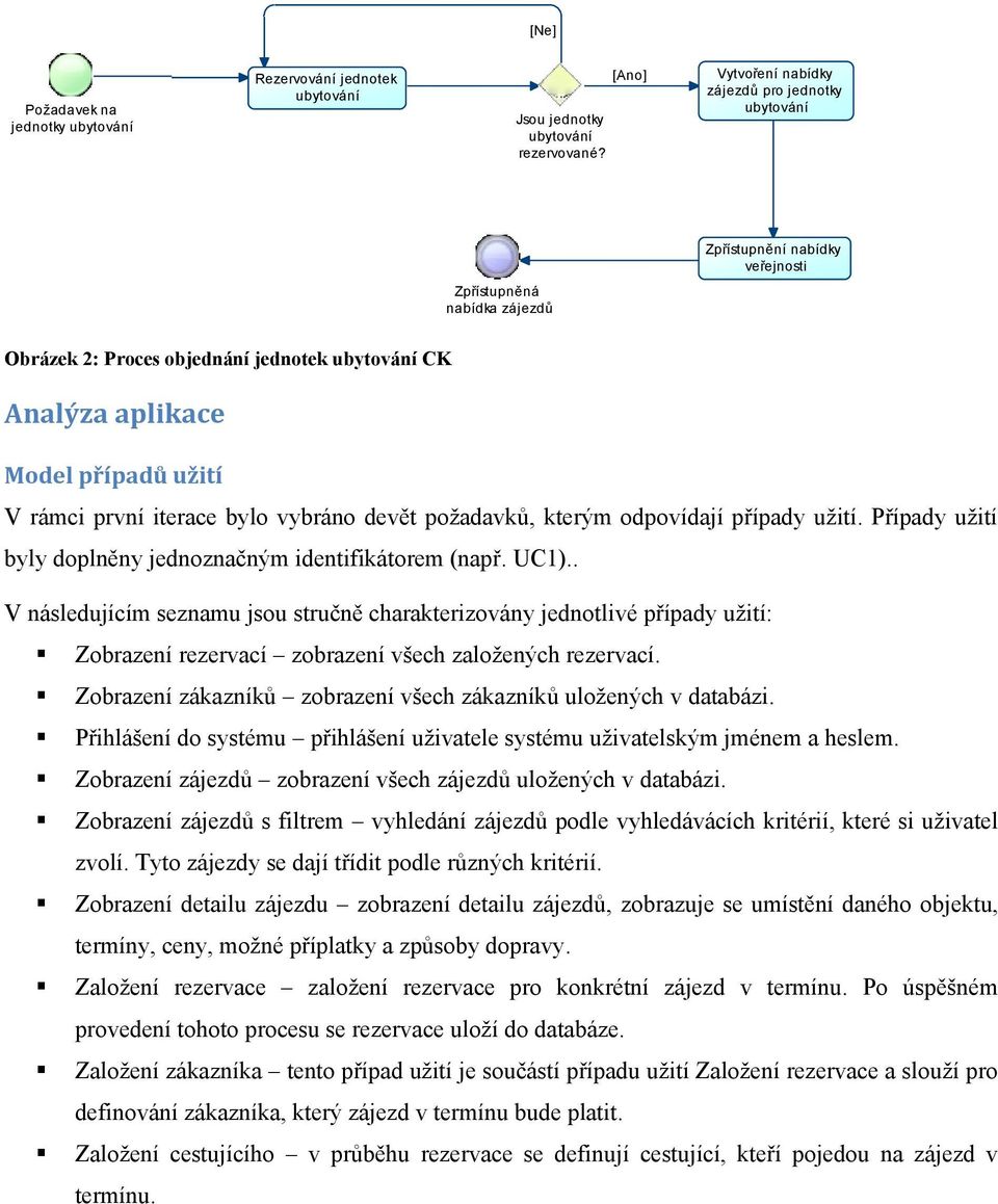 rámci první iterace bylo vybráno devět požadavků, kterým odpovídají případy užití. Případy užití byly doplněny jednoznačným identifikátorem (např. UC1).