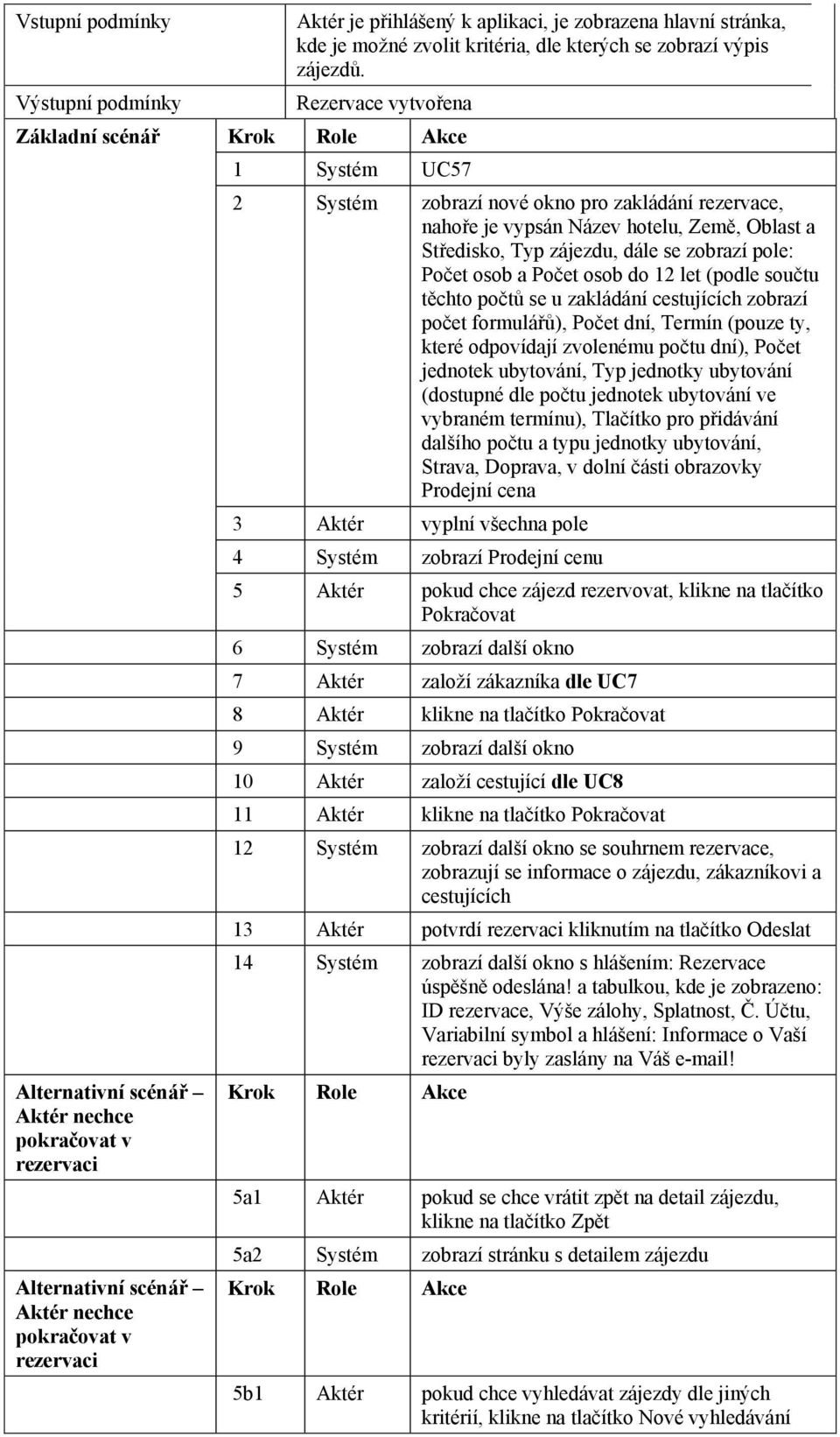 Země, Oblast a Středisko, Typ zájezdu, dále se zobrazí pole: Počet osob a Počet osob do 12 let (podle součtu těchto počtů se u zakládání cestujících zobrazí počet formulářů), Počet dní, Termín (pouze