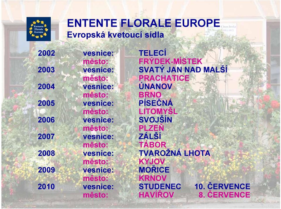 LITOMYŠL 2006 vesnice: SVOJŠÍN město: PLZEŇ 2007 vesnice: ZÁLŠÍ město: TÁBOR 2008 vesnice: TVAROŽNÁ