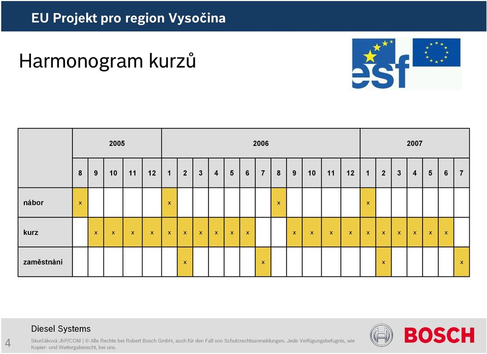 5 6 7 nábor x x x x kurz x x x x x x x x