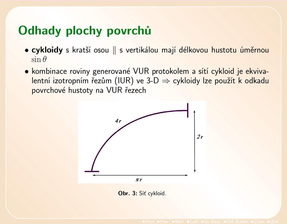 protokolem a sítí cykloid je ekvivalentní izotropním řezům (IUR) ve