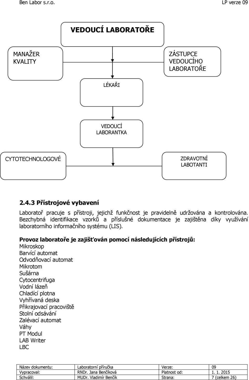 Bezchybná identifikace vzorků a příslušné dokumentace je zajištěna díky využívání laboratorního informačního systému (LIS).