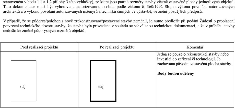 , o výkonu povolání autorizovaných architektů a o výkonu povolání autorizovaných inženýrů a techniků činných ve výstavbě, ve znění pozdějších předpisů.