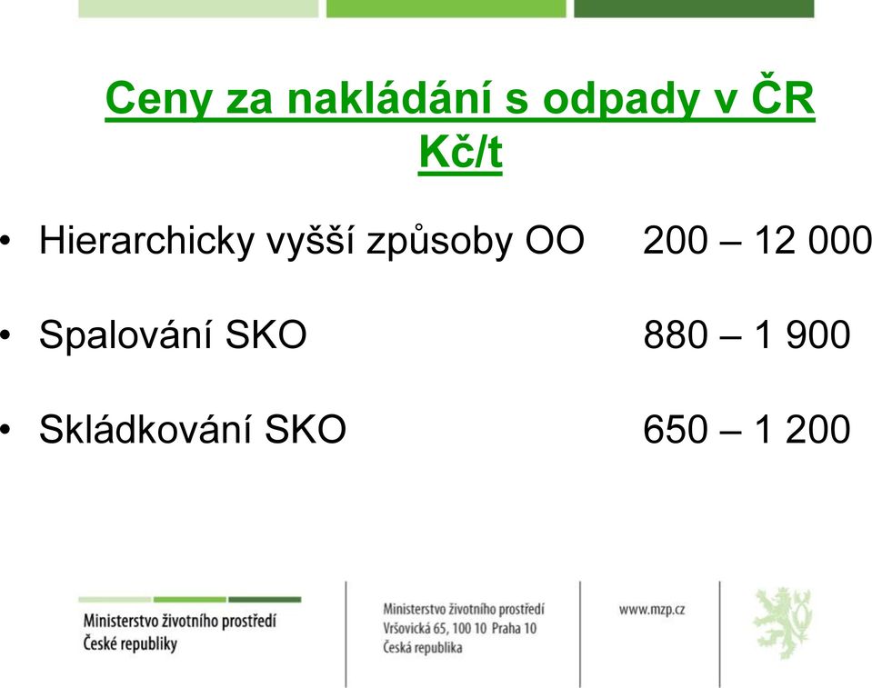 OO 200 12 000 Spalování SKO 880