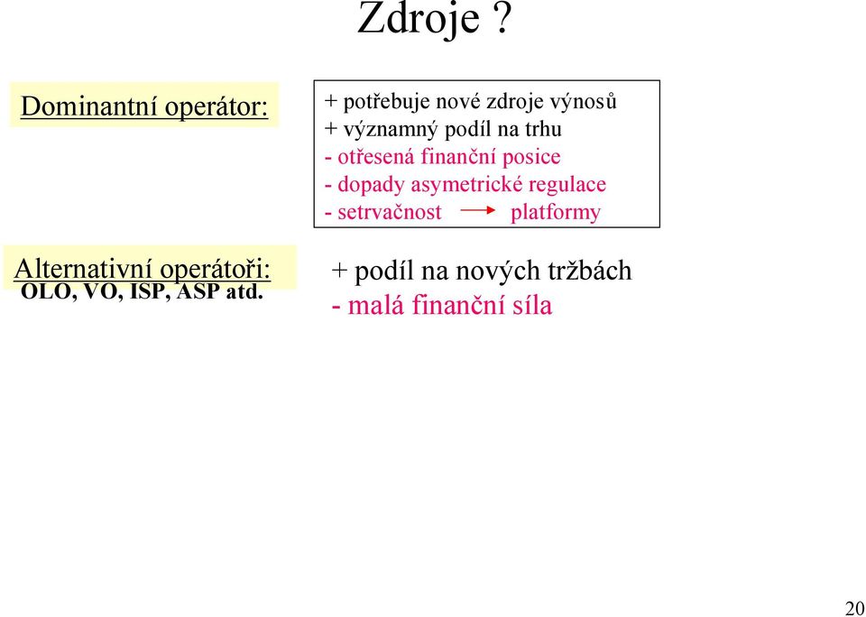 atd. + potřebuje novézdroje výnosů + významný podíl na trhu