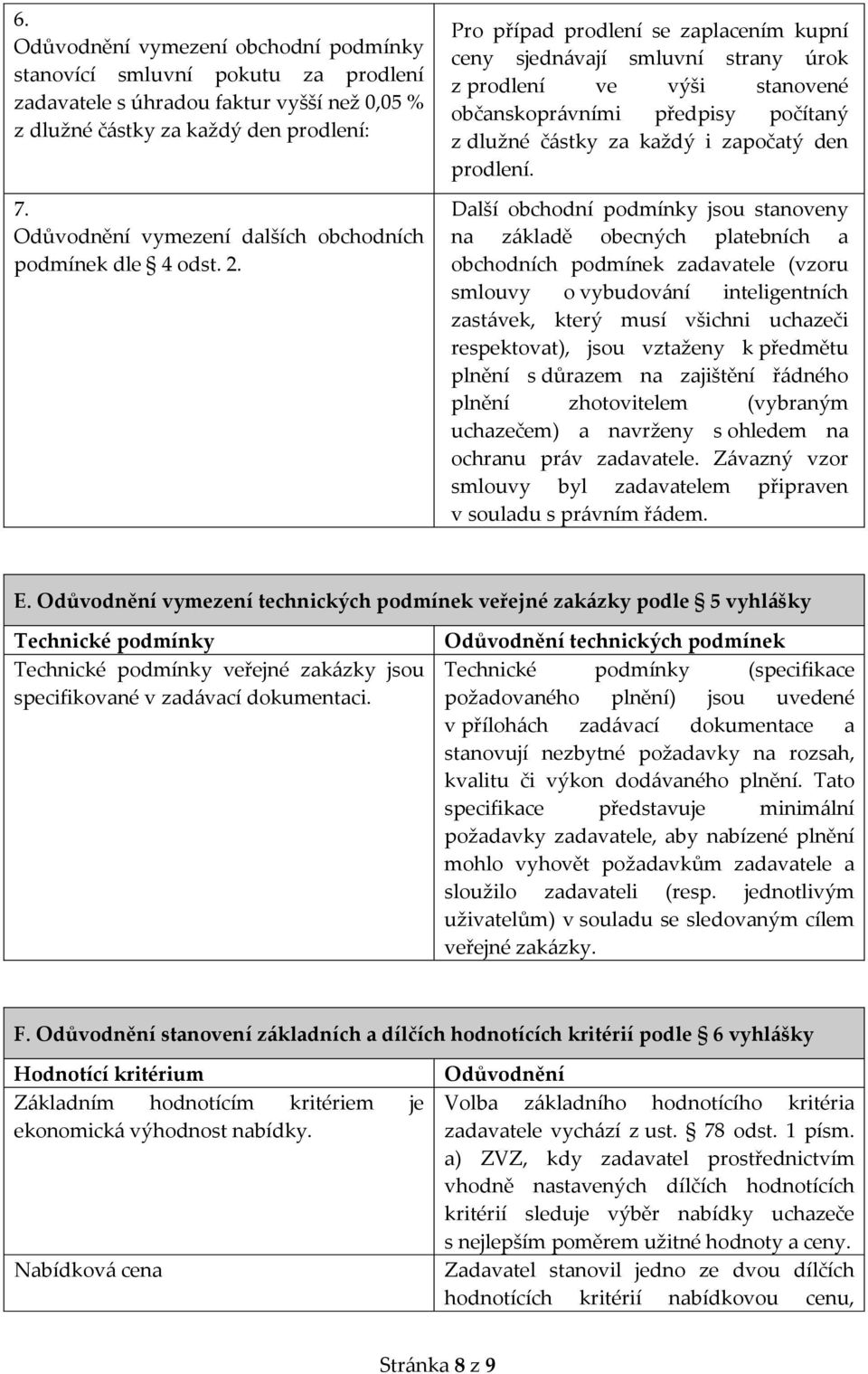 Další obchodní podmínky jsou stanoveny na základě obecných platebních a obchodních podmínek zadavatele (vzoru smlouvy o vybudování inteligentních zastávek, který musí všichni uchazeči respektovat),