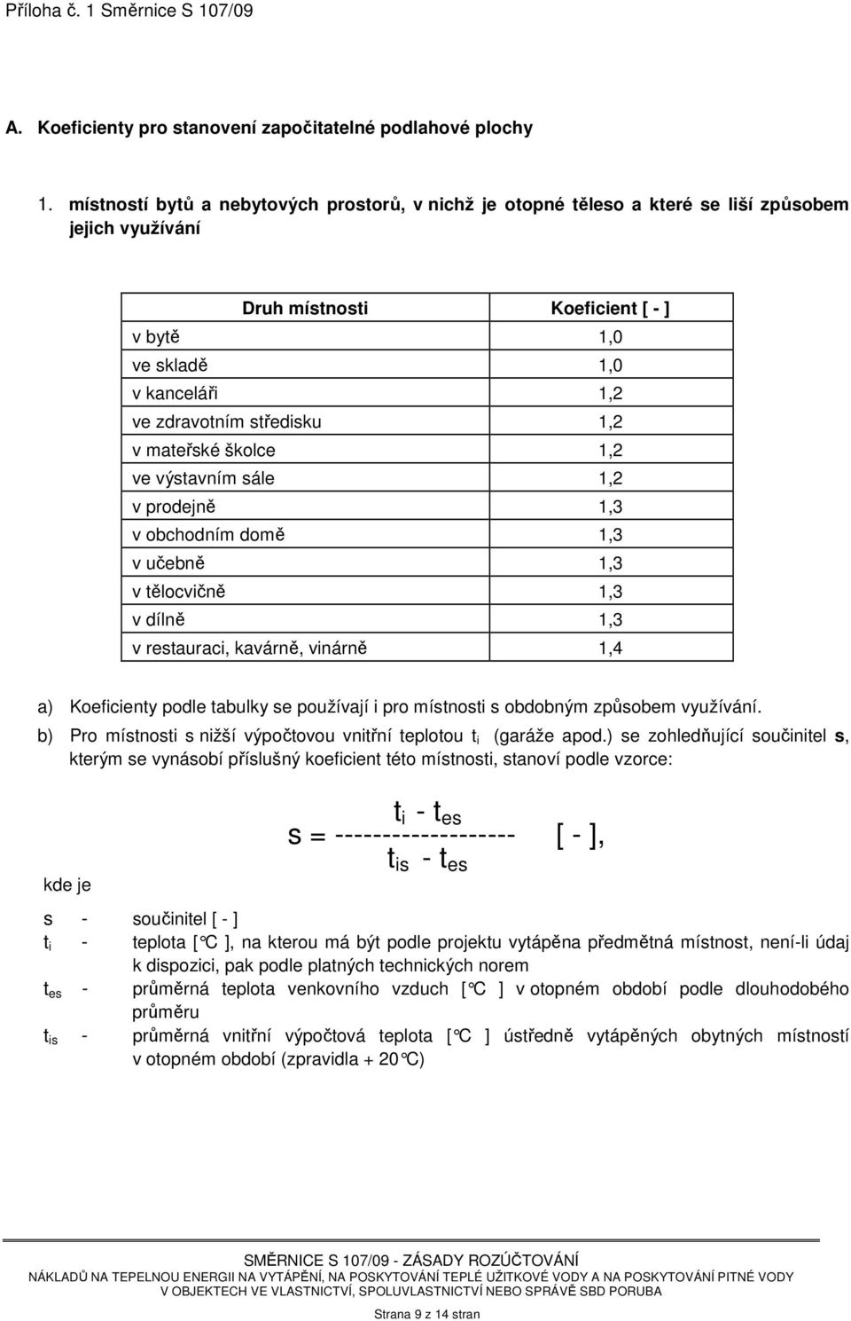 středisku 1,2 v mateřské školce 1,2 ve výstavním sále 1,2 v prodejně 1,3 v obchodním domě 1,3 v učebně 1,3 v tělocvičně 1,3 v dílně 1,3 v restauraci, kavárně, vinárně 1,4 a) Koeficienty podle tabulky