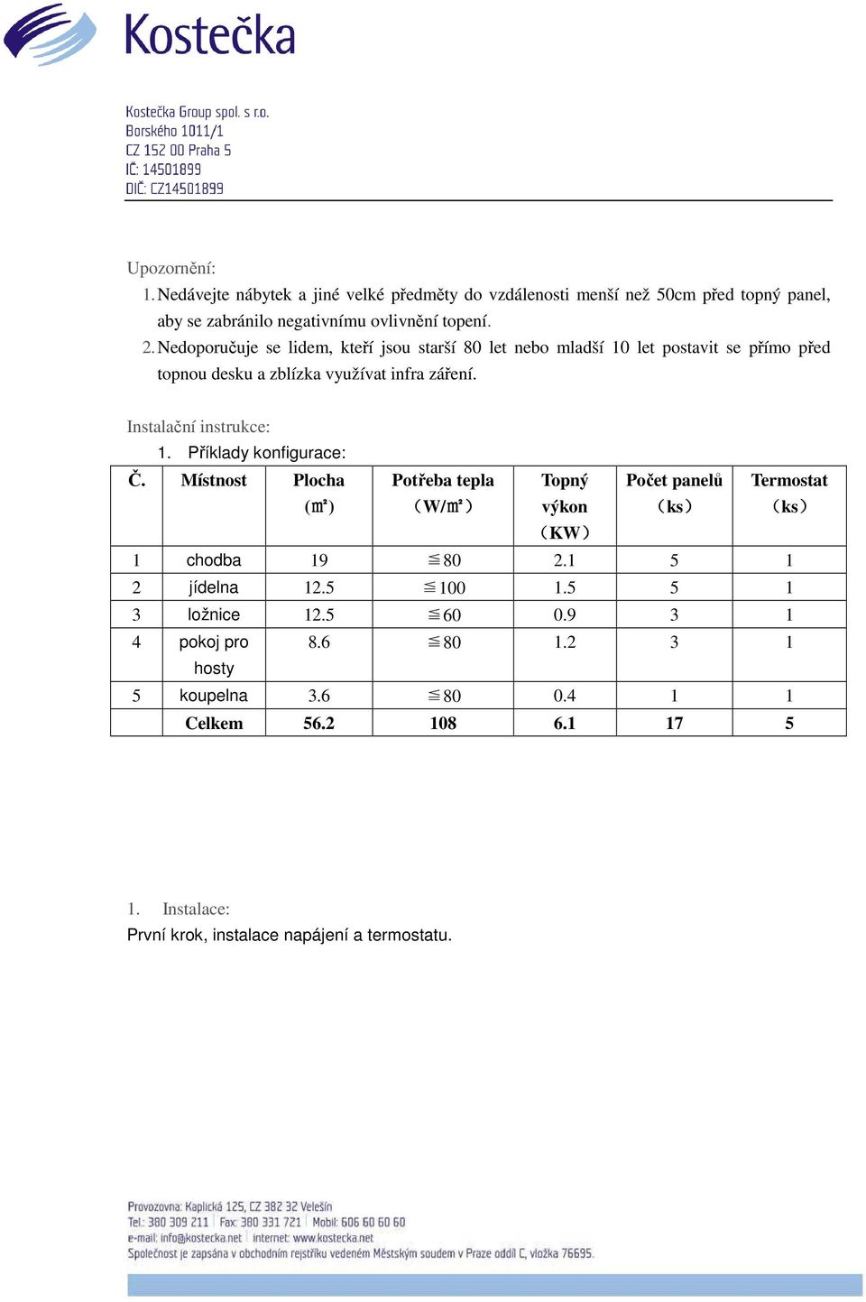 Příklady konfigurace: Č. Místnost Plocha Potřeba tepla Topný Počet panelů Termostat (m2) (W/m2) výkon (ks) (ks) (KW) 1 chodba 19 80 2.1 5 1 2 jídelna 12.5 100 1.