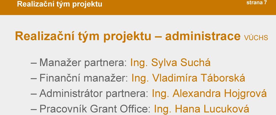 Sylva Suchá Finanční manažer: Ing.