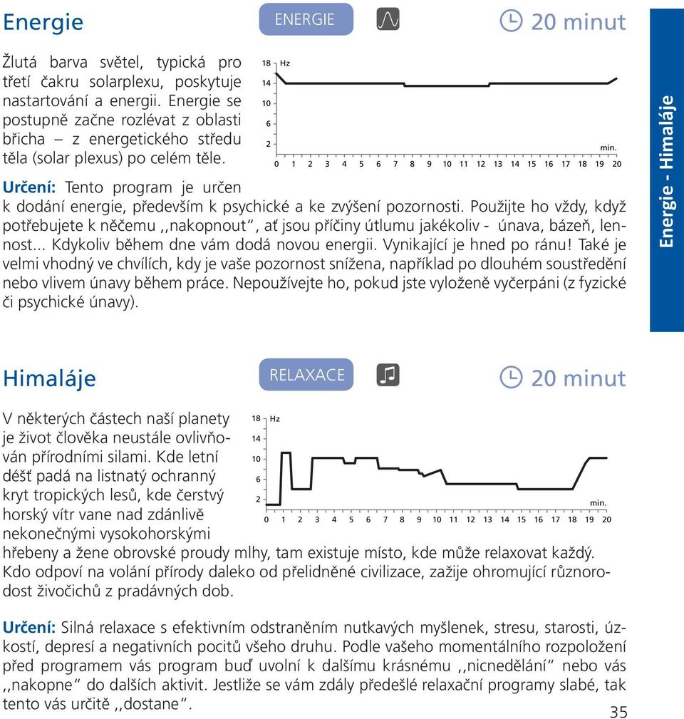 1 3 4 5 7 8 9 11 1 13 15 1 17 19 Určení: Tento program je určen k dodání energie, především k psychické a ke zvýšení pozornosti.