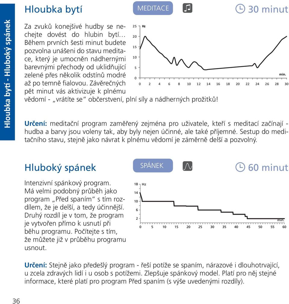 Závěrečných 5 pět minut vás aktivizuje k plnému vědomí - vrátíte se občerstvení, plní síly a nádherných prožitků!