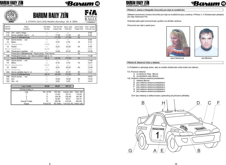 Startovní čísla a reklama Jana Hefnerová Jan Mochan 1. Pořadatel si vyhrazuje právo, aby na vozidle zůstala tato volná místa (viz nákres): 1.1. Povinná reklama: A na startovní čísla: Barum B na tabulkách rally: Barum 1.