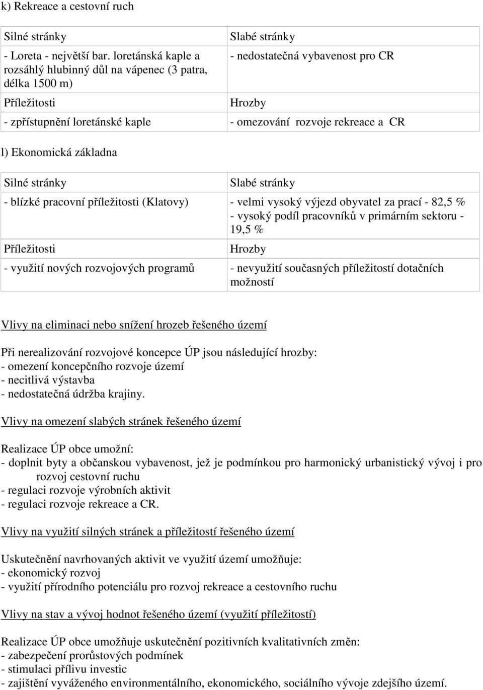 blízké pracovní příležitosti (Klatovy) - velmi vysoký výjezd obyvatel za prací - 82,5 % - vysoký podíl pracovníků v primárním sektoru - 19,5 % - využití nových rozvojových programů - nevyužití