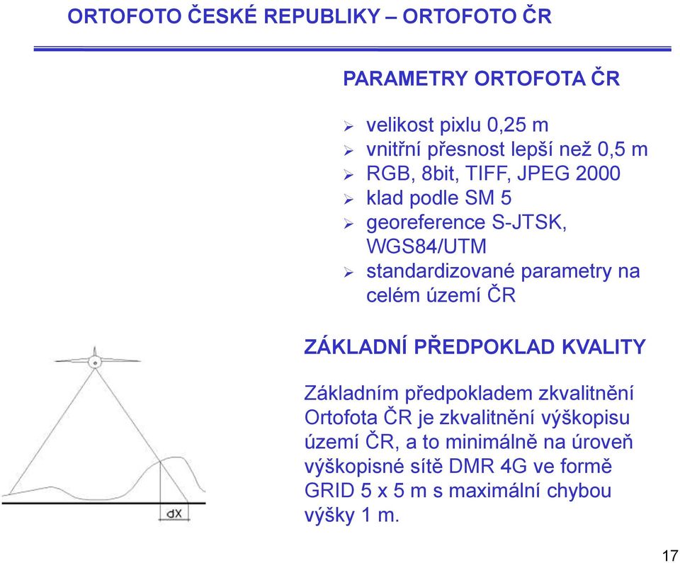 celém území ČR ZÁKLADNÍ PŘEDPOKLAD KVALITY Základním předpokladem zkvalitnění Ortofota ČR je zkvalitnění