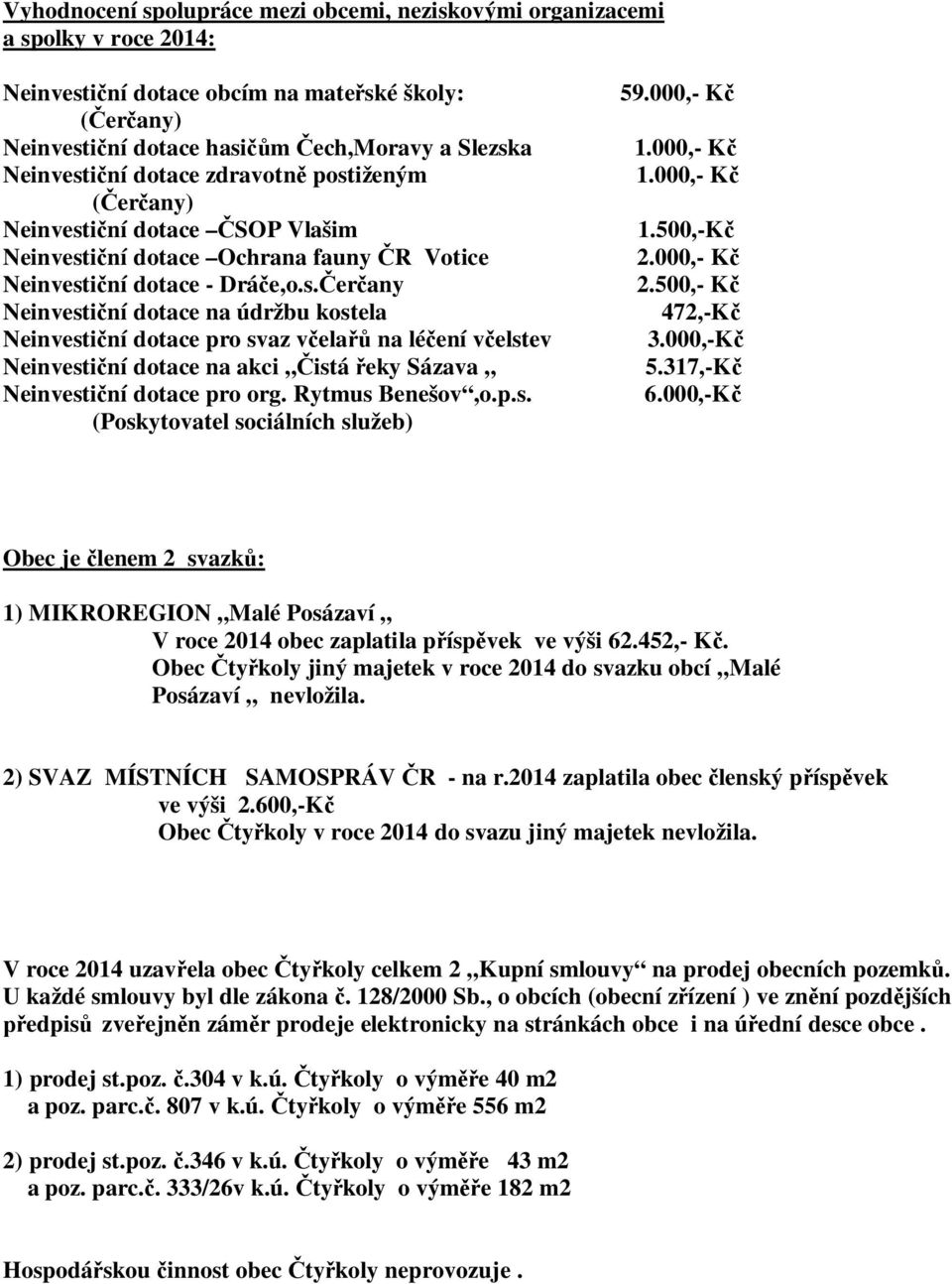 Rytmus Benešov,o.p.s. (Poskytovatel sociálních služeb) 59.000,- K 1.000,- K 1.000,- K 1.500,-K 2.000,- K 2.500,- K 472,-K 3.000,-K 5.317,-K 6.