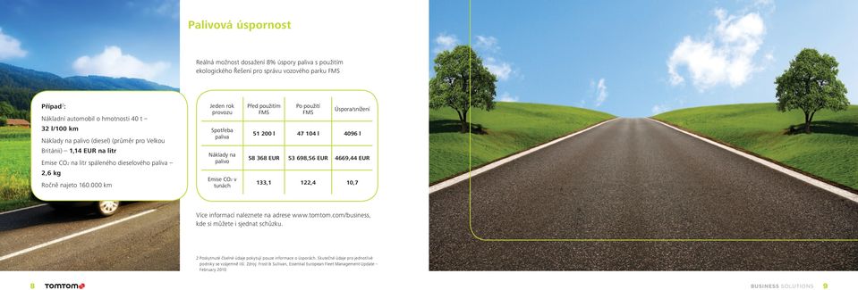 000 km Jeden rok provozu Spotřeba paliva Náklady na palivo Emise CO2 v tunách Před použitím FMS Po použití FMS Úspora/snížení 51 200 l 47 104 l 4096 l 58 368 EUR 53 698,56 EUR 4669,44 EUR 133,1 122,4