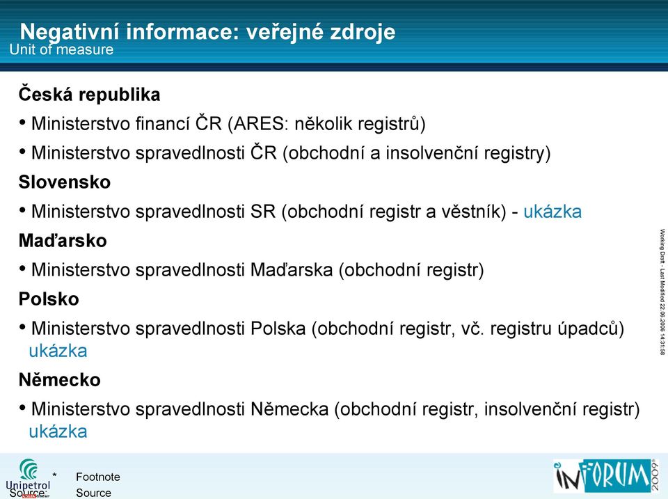 - ukázka Ministerstvo spravedlnosti Maďarska (obchodní registr) Polsko Ministerstvo spravedlnosti Polska (obchodní