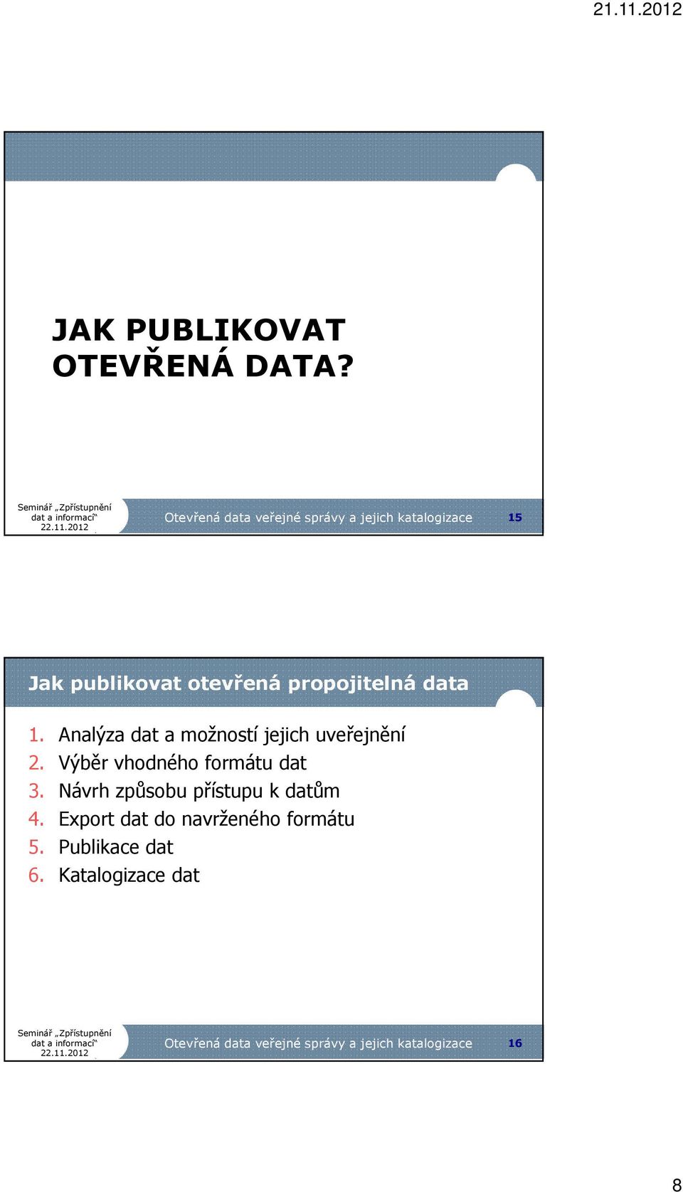 data 1. Analýza dat a možností jejich uveřejnění 2. Výběr vhodného formátu dat 3.