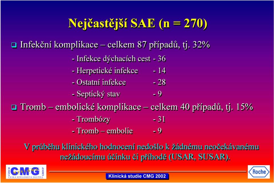 stav - 9 Tromb embolické komplikace celkem 40 případů, tj.