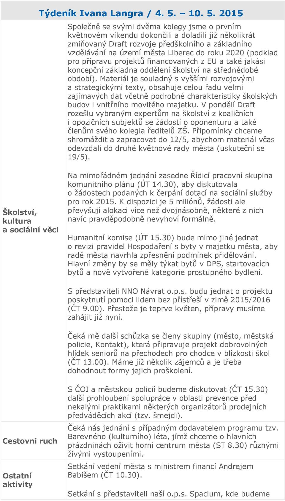 2015 Společně se svými dvěma kolegy jsme o prvním květnovém víkendu dokončili a doladili již několikrát zmiňovaný Draft rozvoje předškolního a základního vzdělávání na území města Liberec do roku