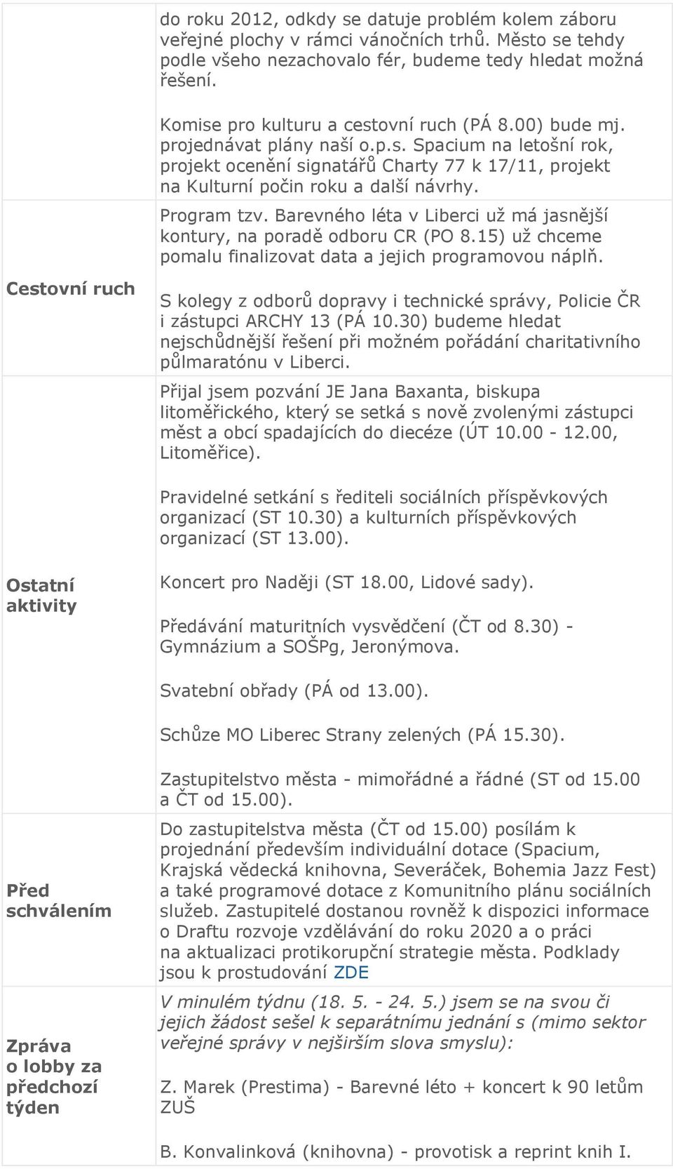 Program tzv. Barevného léta v Liberci už má jasnější kontury, na poradě odboru CR (PO 8.15) už chceme pomalu finalizovat data a jejich programovou náplň.