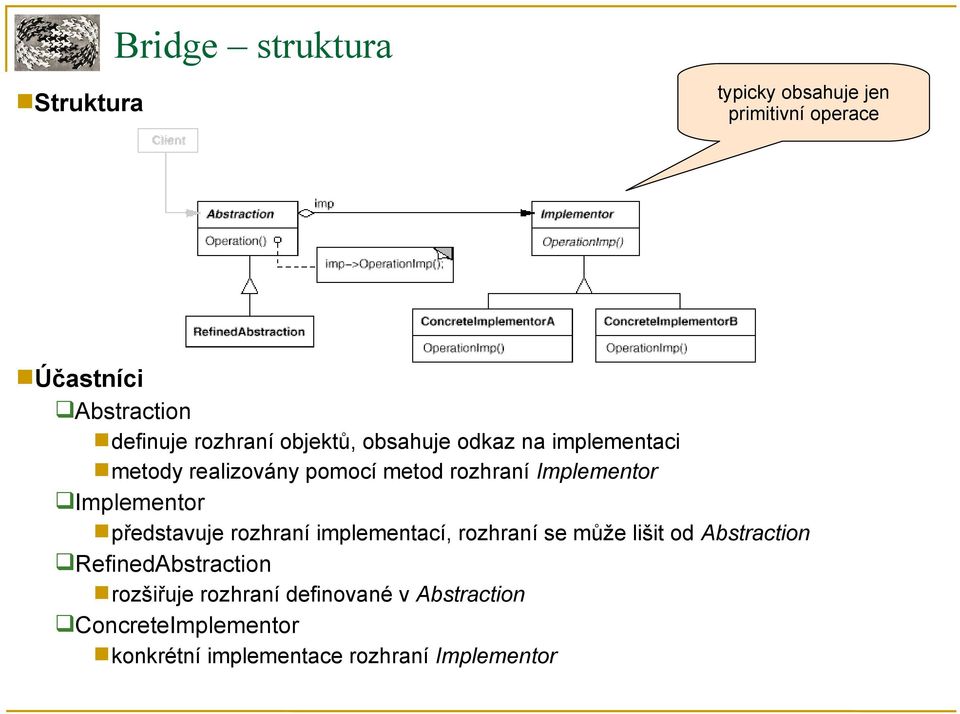 Implementor představuje rozhraní implementací, rozhraní se může lišit od Abstraction