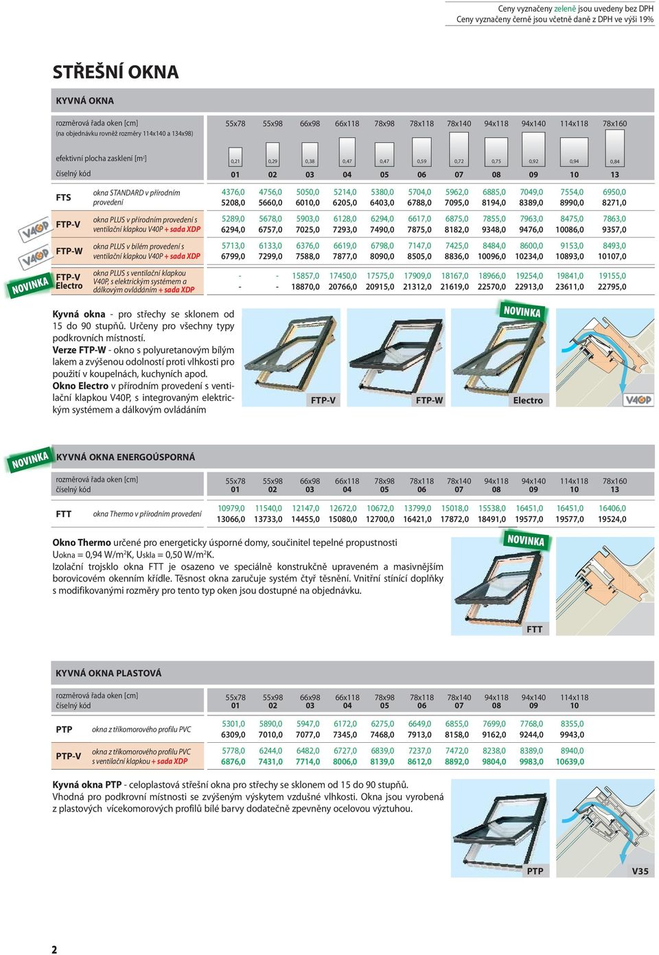 XDP okna PLUS s ventilační klapkou V40P, s elektrickým systémem a dálkovým ovládáním + sada XDP 0,21 0,29 0,38 0,47 0,47 0,59 0,72 0,75 0,92 0,94 0,84 4376,0 4756,0 5050,0 5214,0 5380,0 5704,0 5962,0