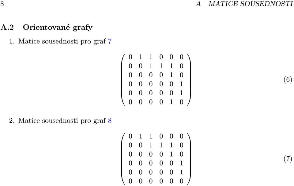 Matice sousednosti pro graf 8 0 0 0 0 0 0 0 0 0 0 0 0 0