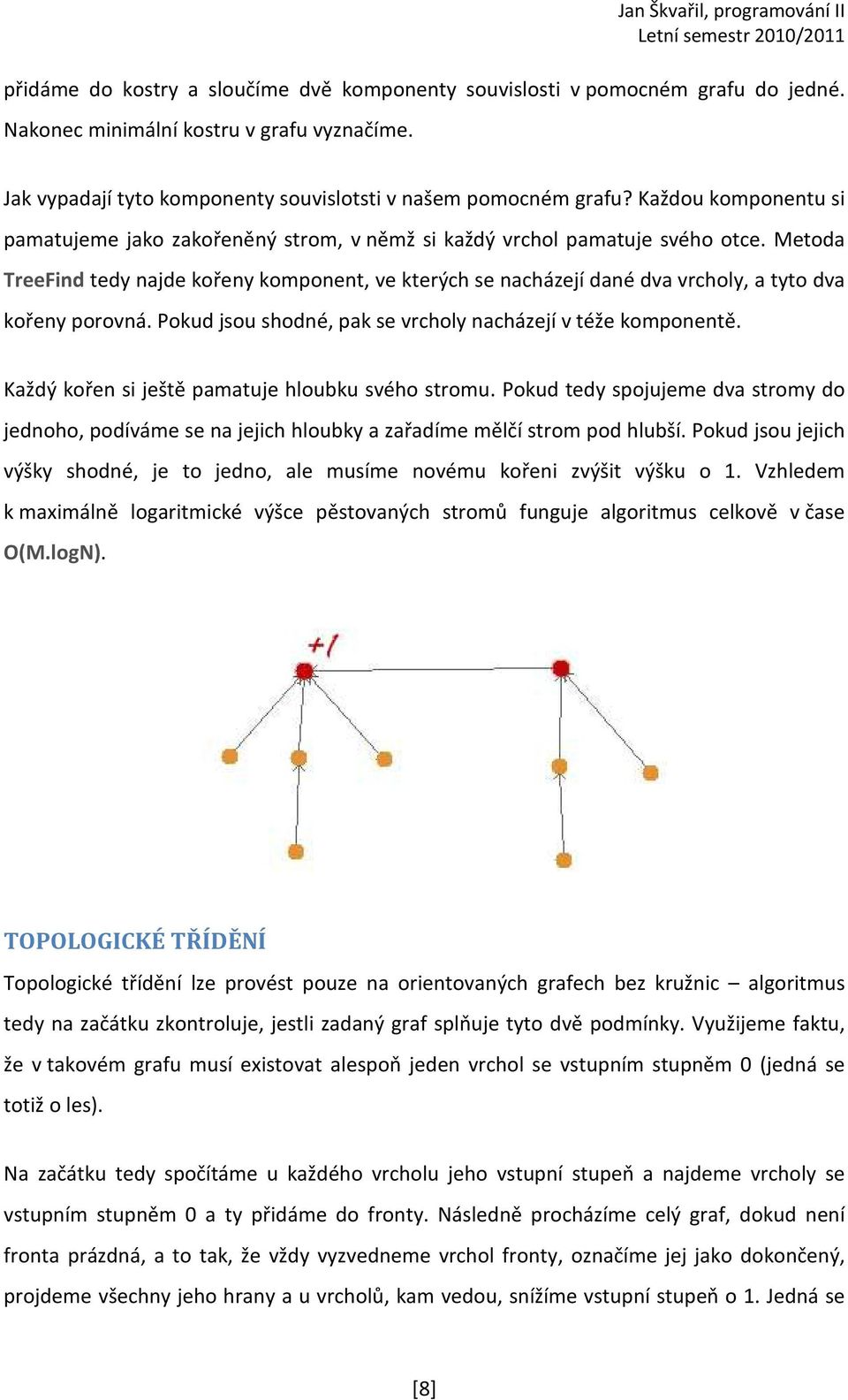 Metoda TreeFind tedy najde kořeny komponent, ve kterých se nacházejí dané dva vrcholy, a tyto dva kořeny porovná. Pokud jsou shodné, pak se vrcholy nacházejí v téže komponentě.