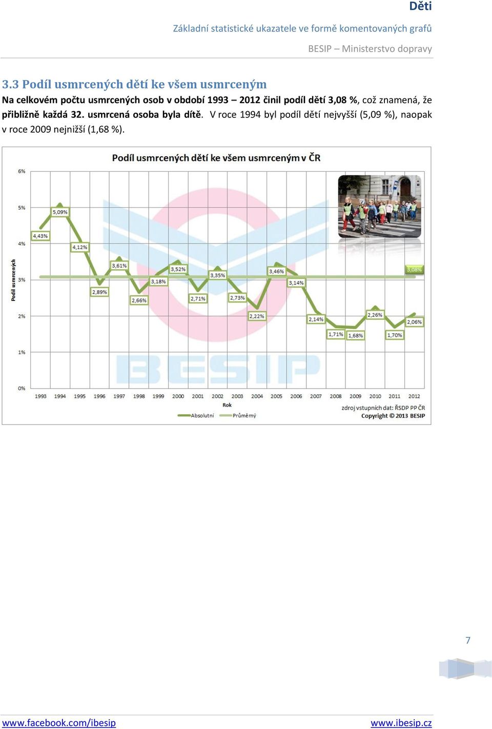 znamená, že přibližně každá 32. usmrcená osoba byla dítě.