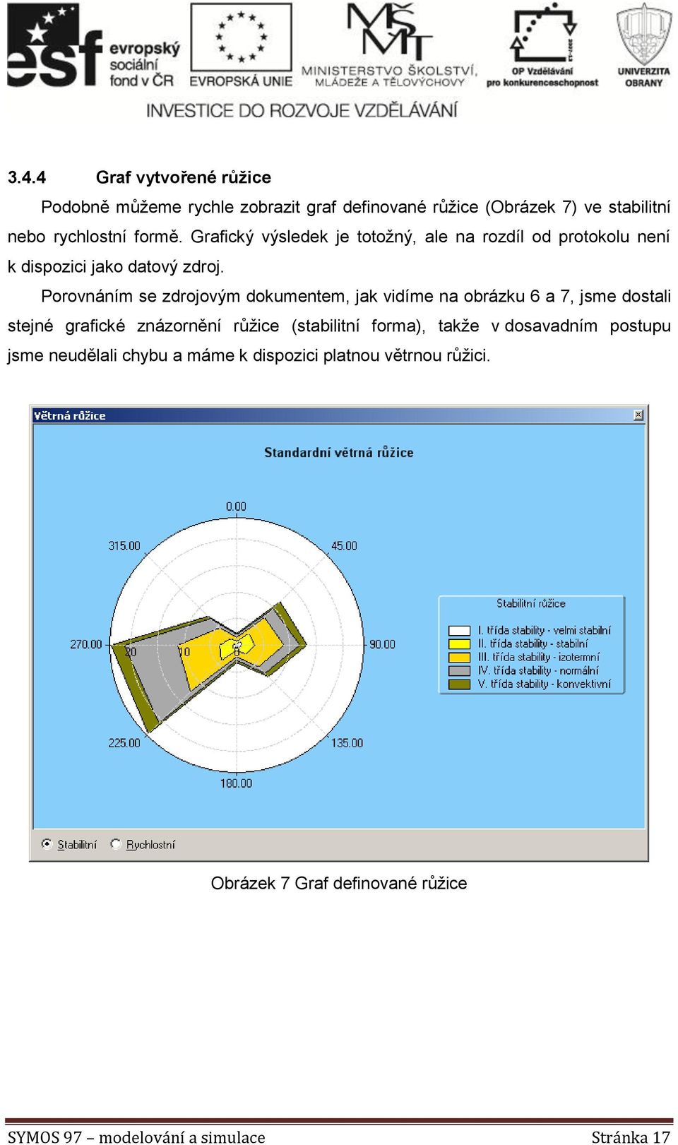 Porovnáním se zdrojovým dokumentem, jak vidíme na obrázku 6 a 7, jsme dostali stejné grafické znázornění růžice (stabilitní