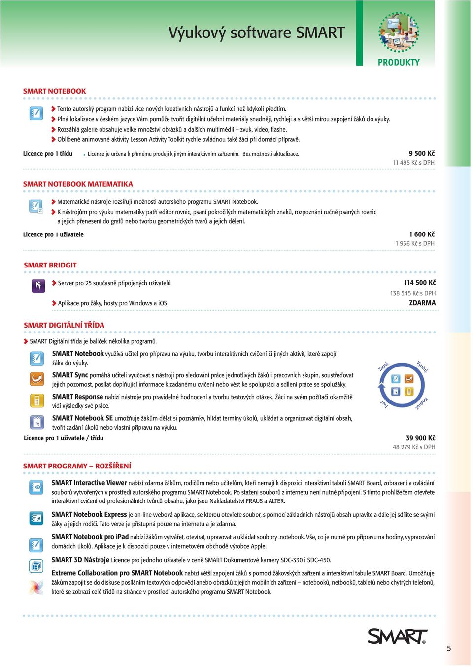 Rozsáhlá galerie obsahuje velké množství obrázků a dalších multimédií zvuk, video, flashe. Oblíbené animované aktivity Lesson Activity Toolkit rychle ovládnou také žáci při domácí přípravě.