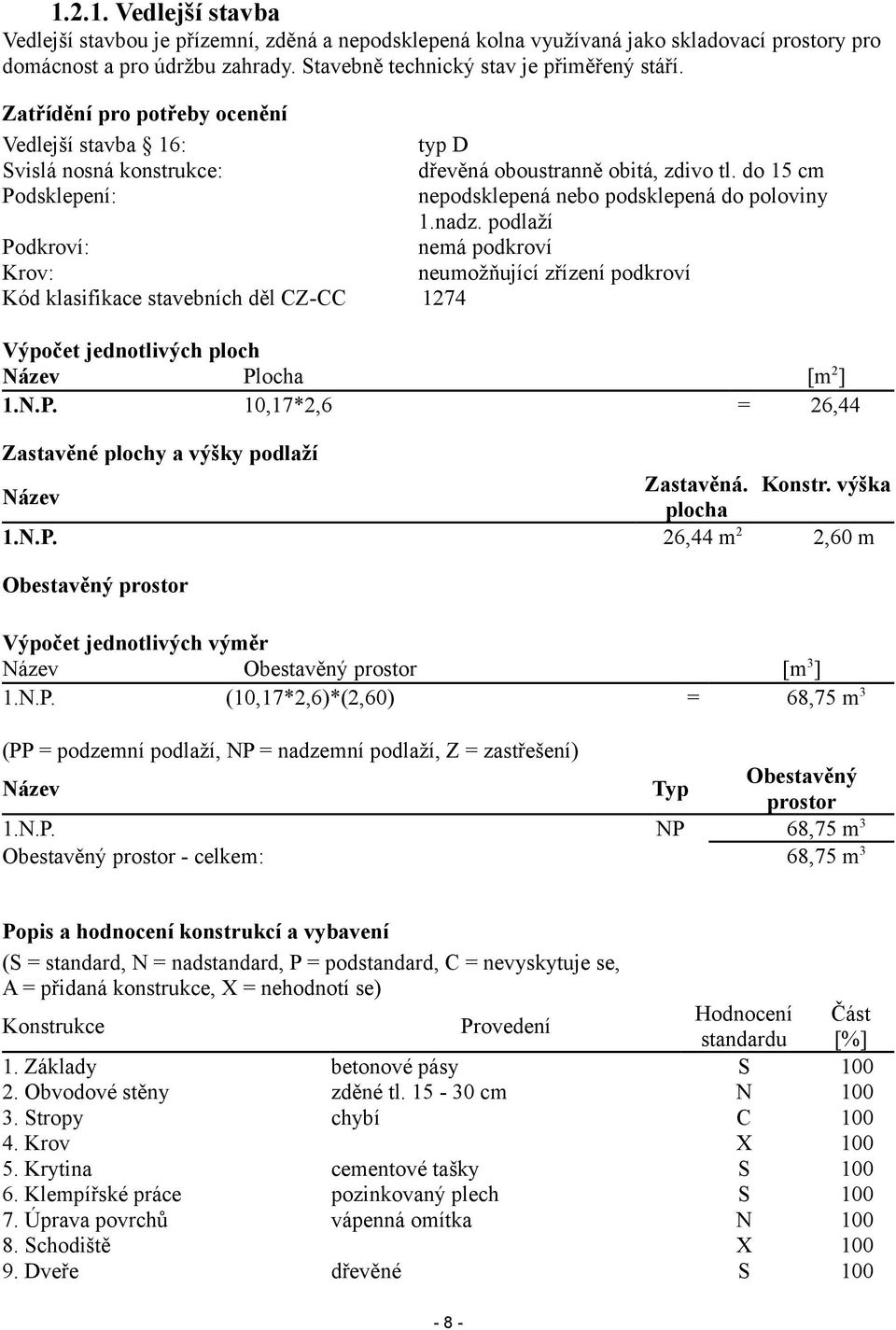 podlaží Podkroví: nemá podkroví Krov: neumožňující zřízení podkroví Kód klasifikace stavebních děl CZ-CC 1274 Výpočet jednotlivých ploch Název Plocha [m 2 ] 1.N.P. 10,17*2,6 = 26,44 Zastavěné plochy a výšky podlaží Zastavěná.