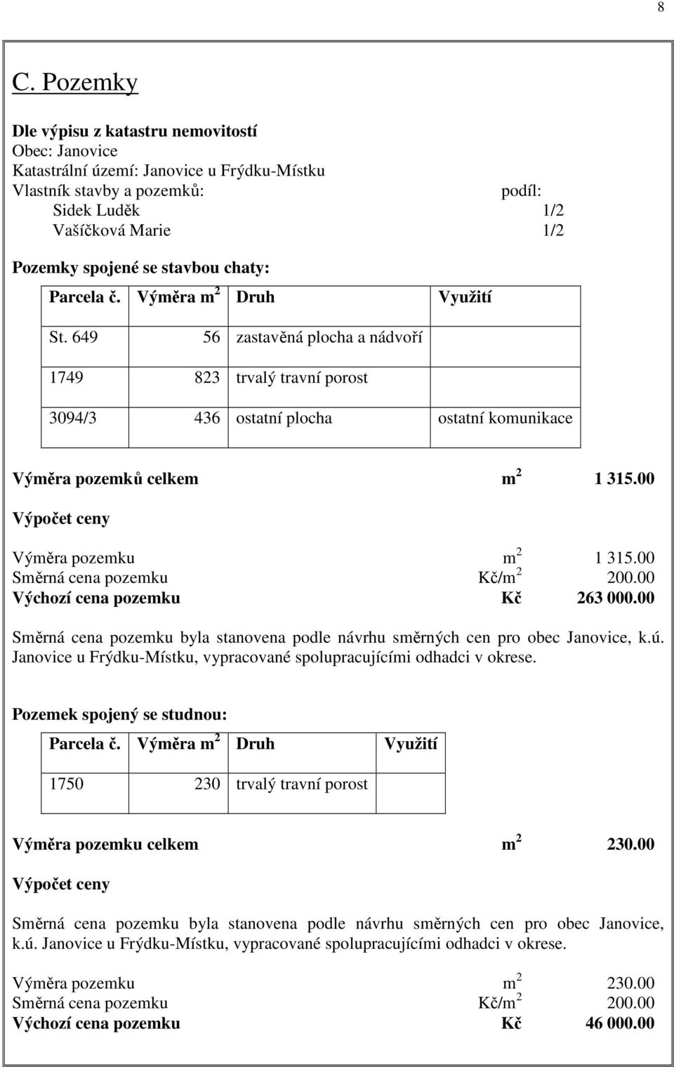 00 Výpočet ceny Výměra pozemku m 2 1 315.00 Směrná cena pozemku Kč/m 2 200.00 Výchozí cena pozemku Kč 263 000.00 Směrná cena pozemku byla stanovena podle návrhu směrných cen pro obec Janovice, k.ú.
