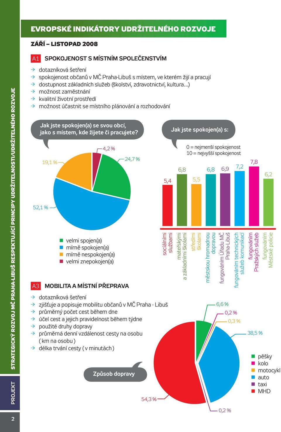 jako s místem, kde žijete či pracujete?