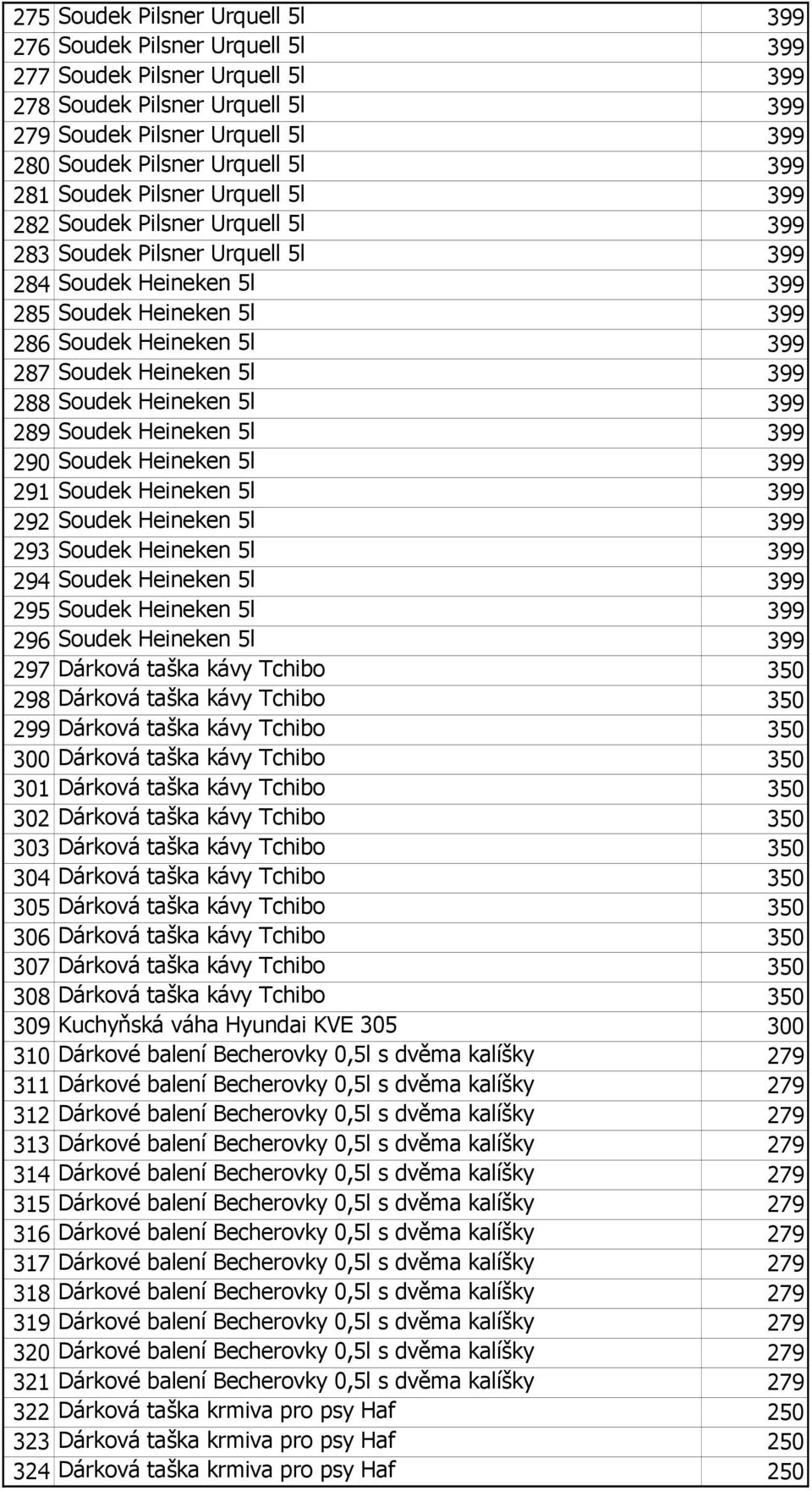 Heineken 5l 399 288 Soudek Heineken 5l 399 289 Soudek Heineken 5l 399 290 Soudek Heineken 5l 399 291 Soudek Heineken 5l 399 292 Soudek Heineken 5l 399 293 Soudek Heineken 5l 399 294 Soudek Heineken