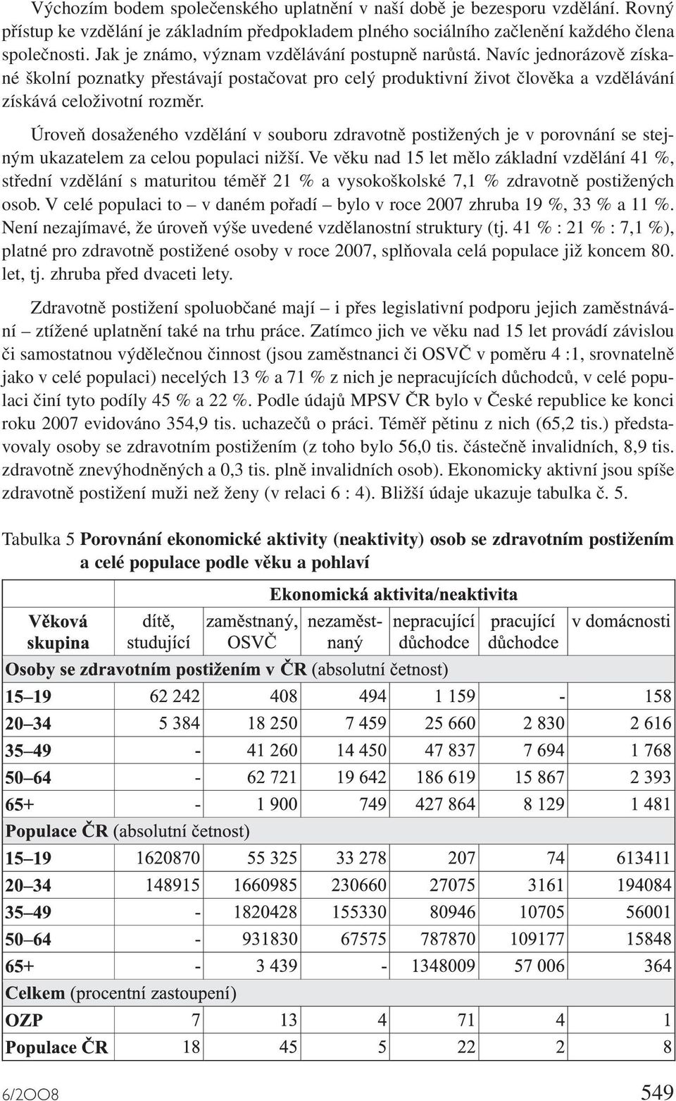 Úroveň dosaženého vzdělání v souboru zdravotně postižených je v porovnání se stejným ukazatelem za celou populaci nižší.