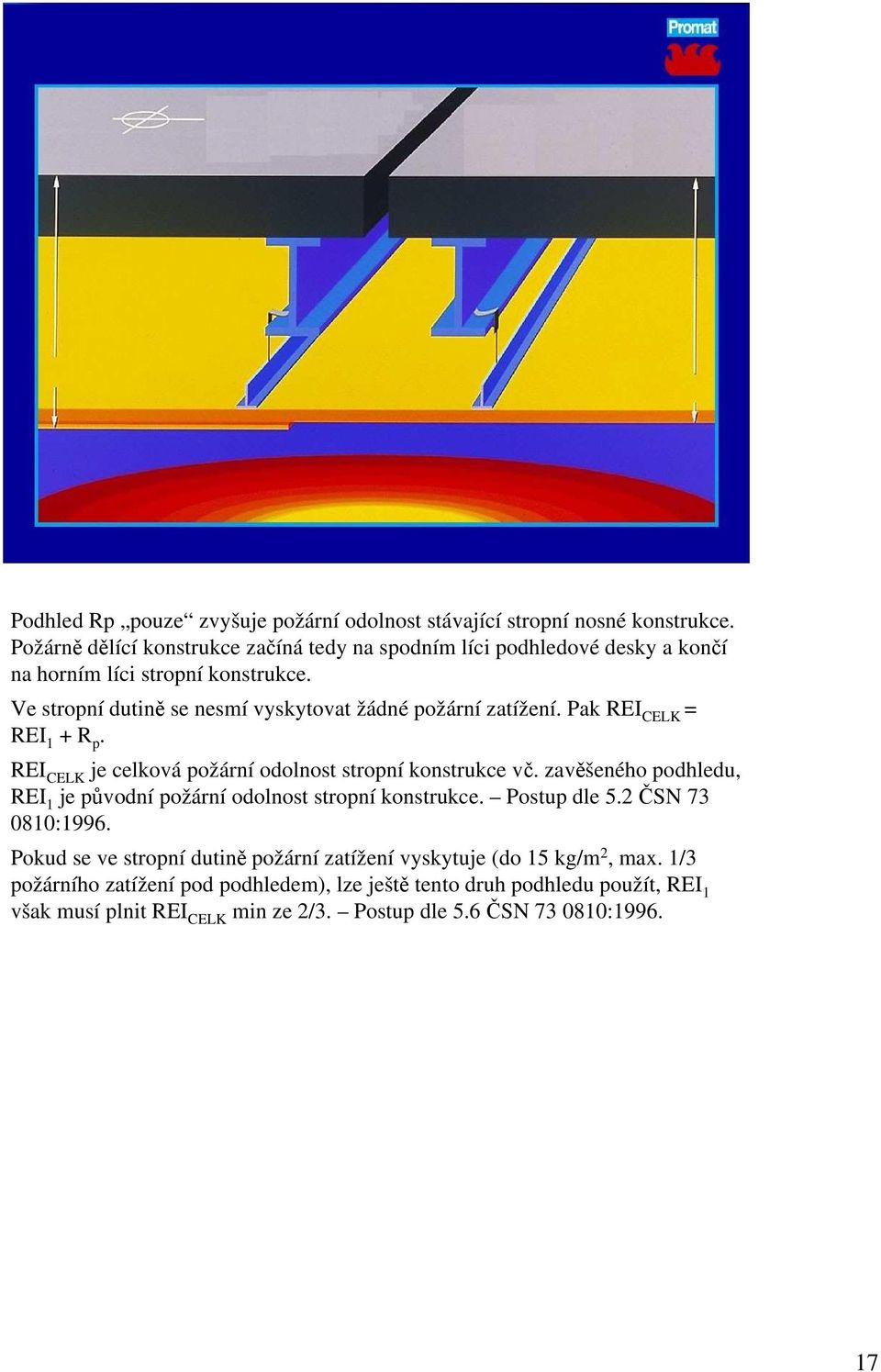 Ve stropní dutině se nesmí vyskytovat žádné požární zatížení. Pak REI CELK = REI 1 + R p. REI CELK je celková požární odolnost stropní konstrukce vč.