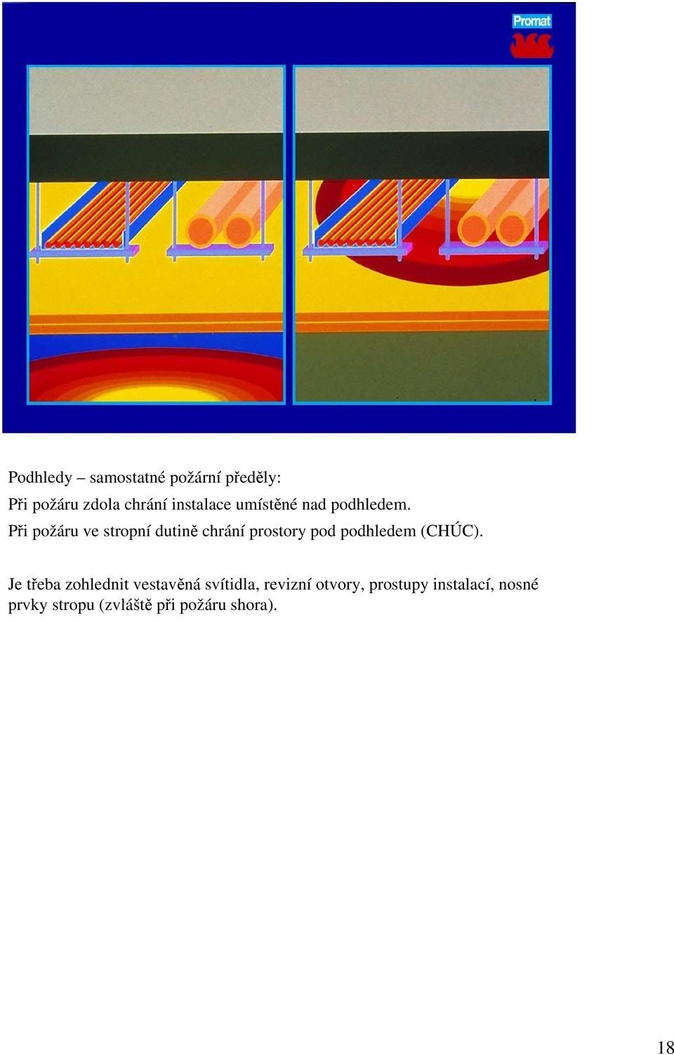 Při požáru ve stropní dutině chrání prostory pod podhledem (CHÚC).