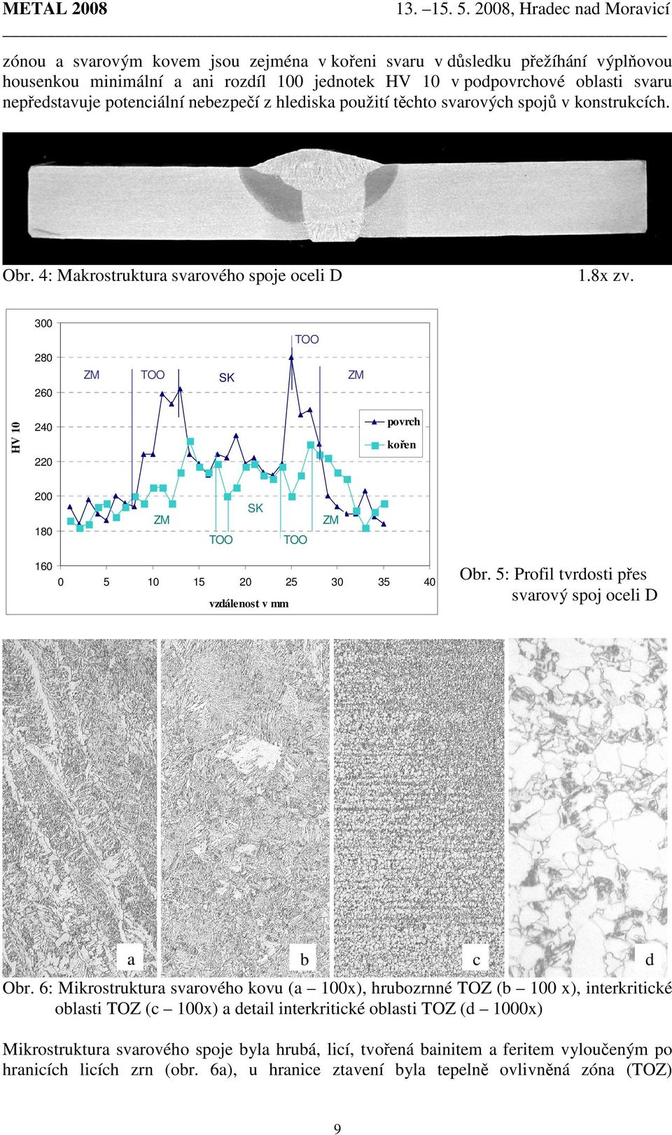 3 TOO 28 ZM TOO ZM SK HV 1 26 povrch 24 kořen 22 2 SK ZM ZM 18 TOO TOO 16 5 1 15 2 25 3 vzdálenost v mm a b 35 4 Obr. 5: Profil tvrdosti přes svarový spoj oceli c d Obr.