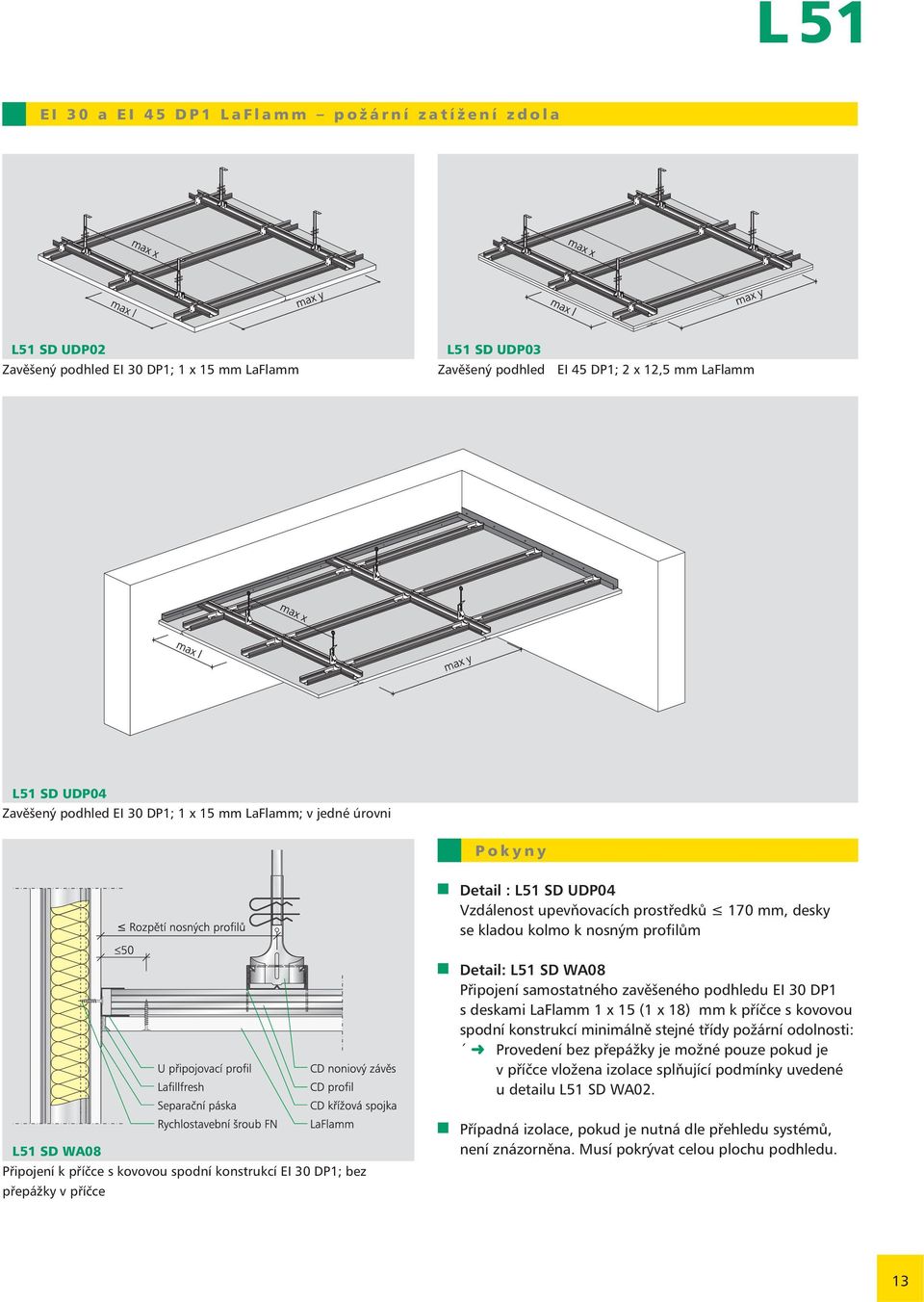 L51- L52. Systémy stropních podhledů Lafarge. Samostatné zavěšené podhledy,  samostatné obklady stropů - PDF Stažení zdarma