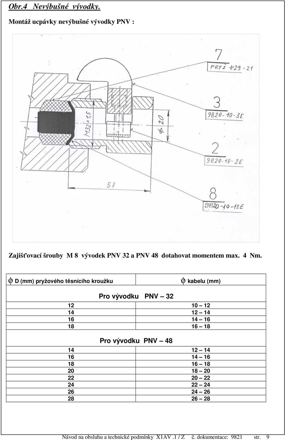 momentem max. 4 Nm.