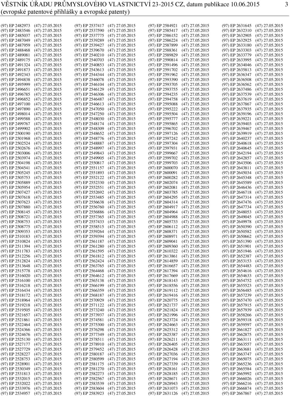 05.2015 (97) EP 2492343 (47) 27.05.2015 (97) EP 2494838 (47) 27.05.2015 (97) EP 2495999 (47) 27.05.2015 (97) EP 2496651 (47) 27.05.2015 (97) EP 2496785 (47) 27.05.2015 (97) EP 2496852 (47) 27.05.2015 (97) EP 2497100 (47) 27.