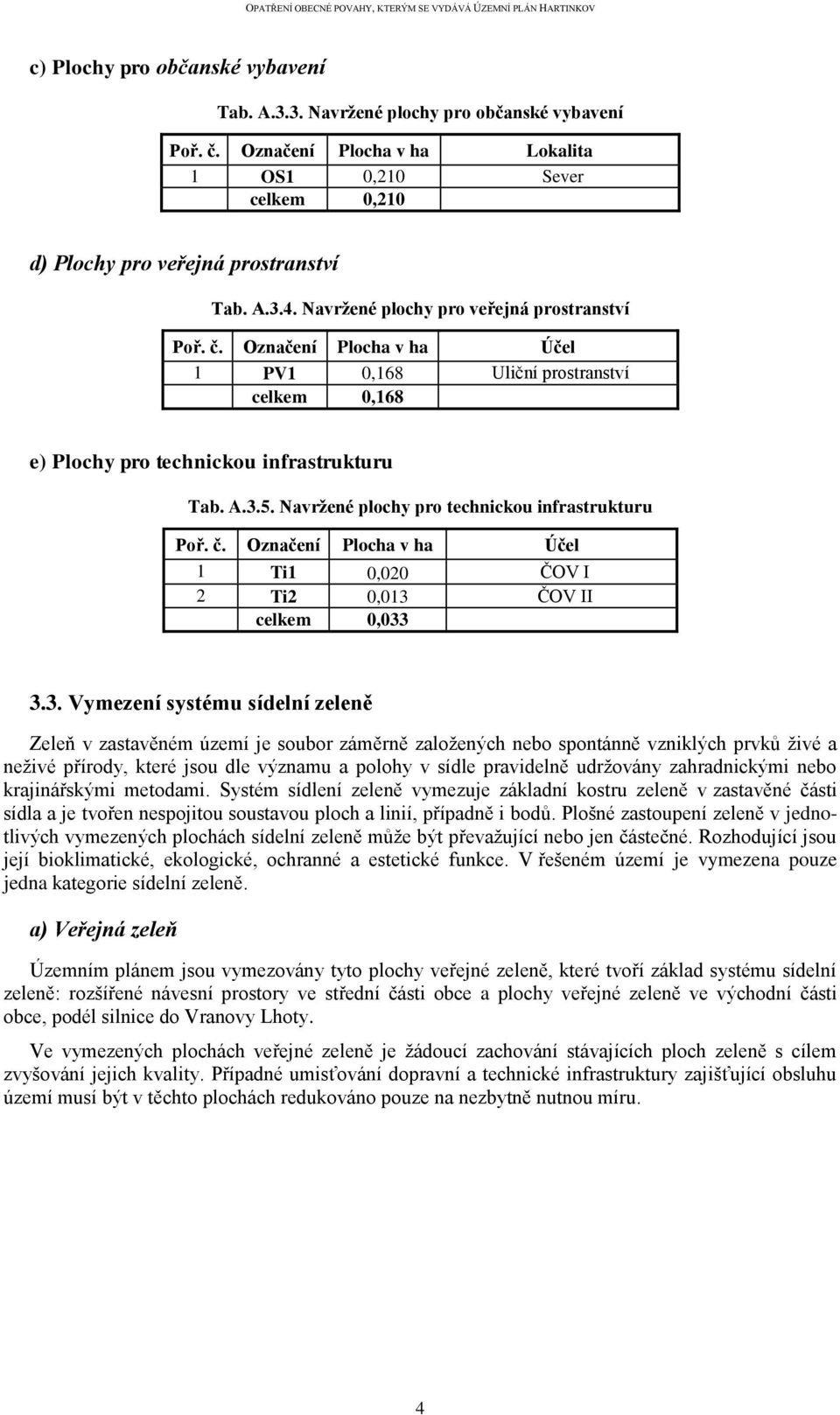 Navržené plochy pro technickou infrastrukturu Poř. č. Označení Plocha v ha Účel 1 Ti1 0,020 ČOV I 2 Ti2 0,013 