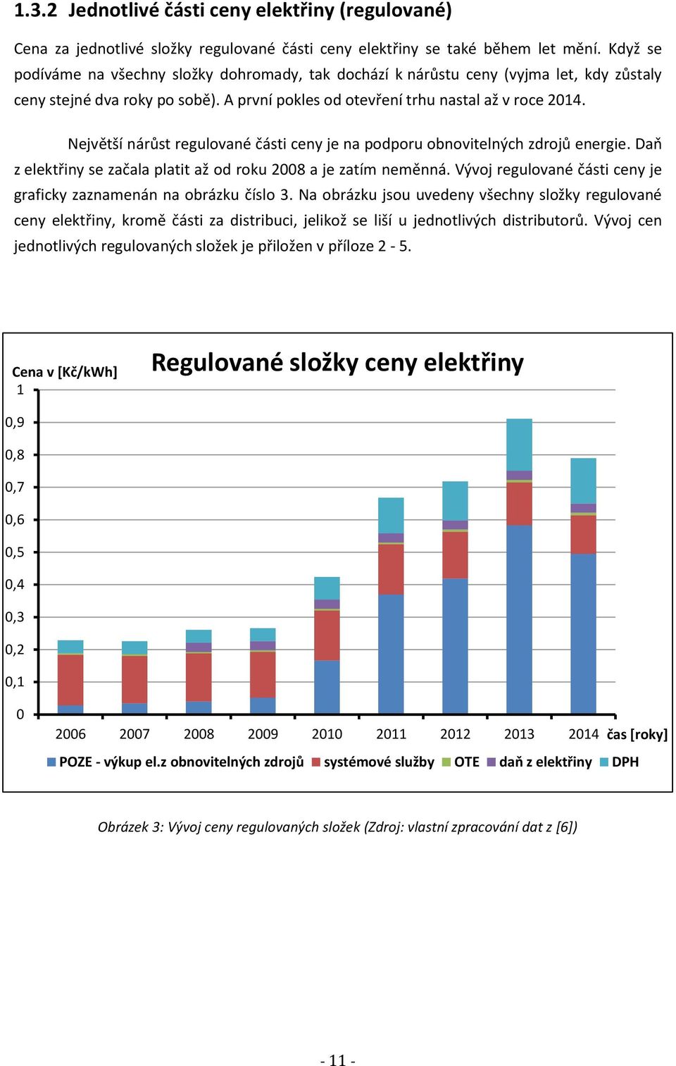 Největší nárůst regulované části ceny je na podporu obnovitelných zdrojů energie. Daň z elektřiny se začala platit až od roku 2008 a je zatím neměnná.