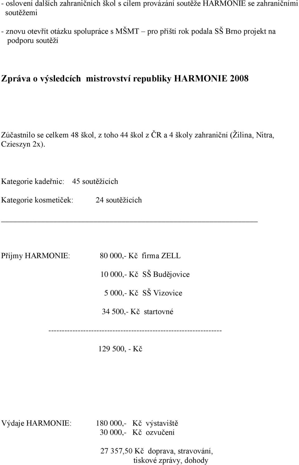 Kategorie kadeřnic: 45 soutěžících Kategorie kosmetiček: 24 soutěžících Příjmy HARMONIE: 80 000,- Kč firma ZELL 10 000,- Kč SŠ Budějovice 5 000,- Kč SŠ Vizovice 34 500,- Kč startovné