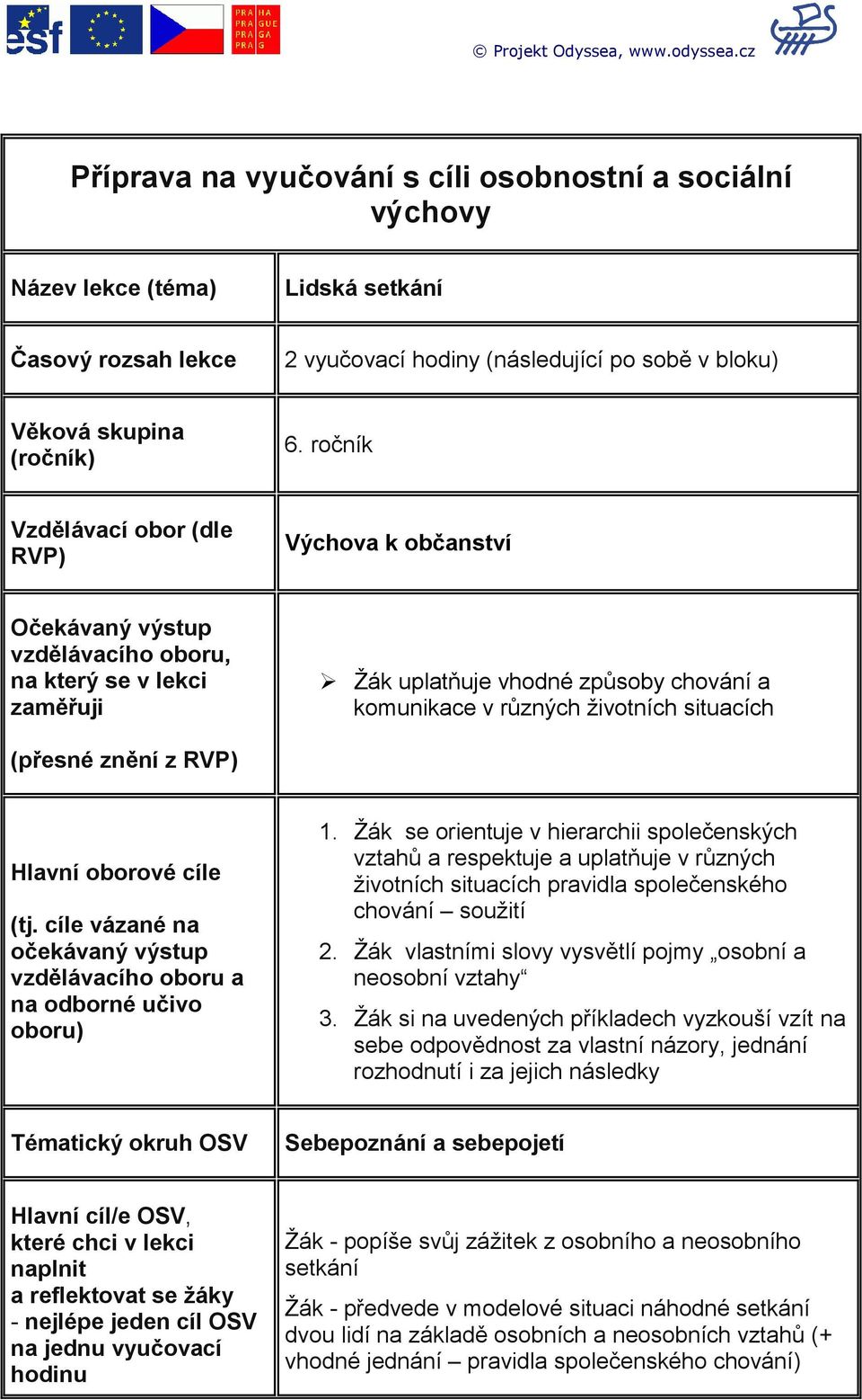 ročník Vzdělávací obor (dle RVP) Výchova k občanství Očekávaný výstup vzdělávacího oboru, na který se v lekci zaměřuji Žák uplatňuje vhodné způsoby chování a komunikace v různých životních situacích