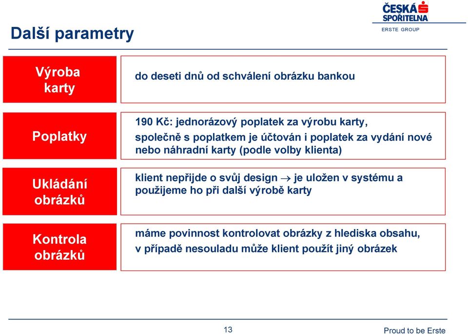 Ukládání obrázků klient nepřijde o svůj design je uložen v systému a použijeme ho při další výrobě karty Kontrola